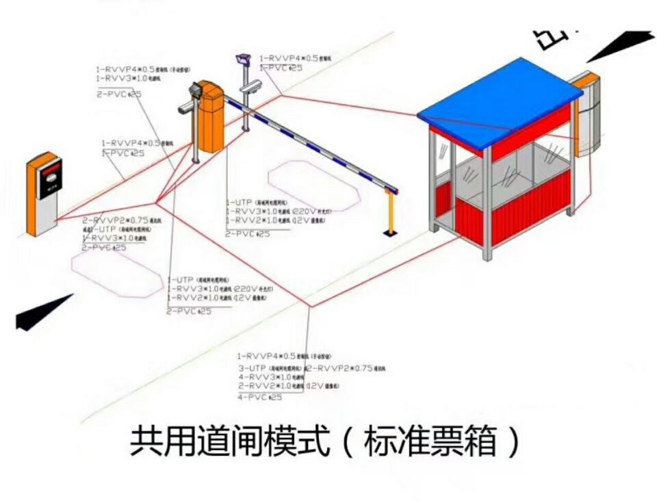 咸丰县单通道模式停车系统