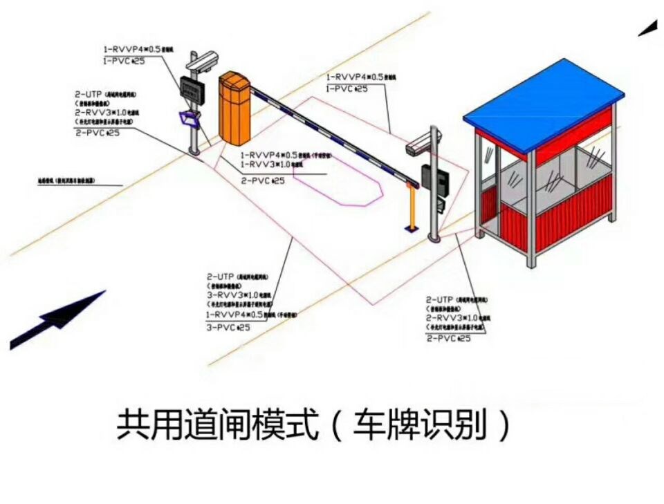 咸丰县单通道车牌识别系统施工